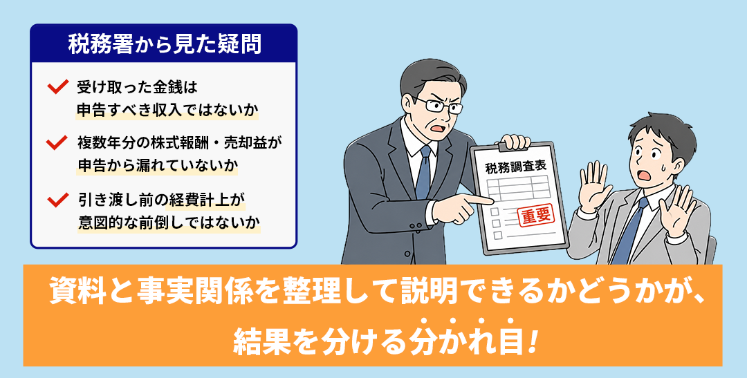 税務調査で論点になりやすい不動産・株式・経費資料を表現する画像